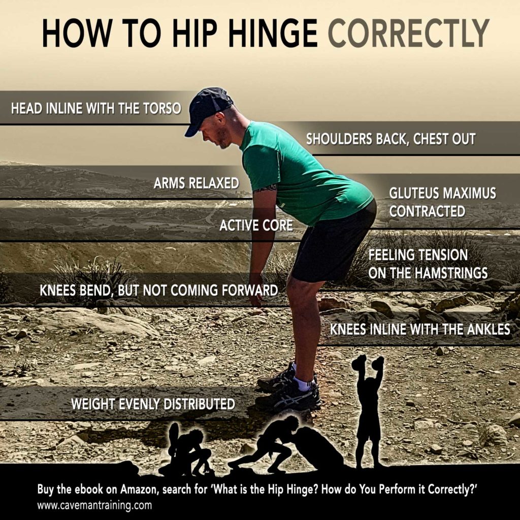 How To Hip Hinge CORRECTLY infographic How To Hip Hinge CORRECTLY infographic