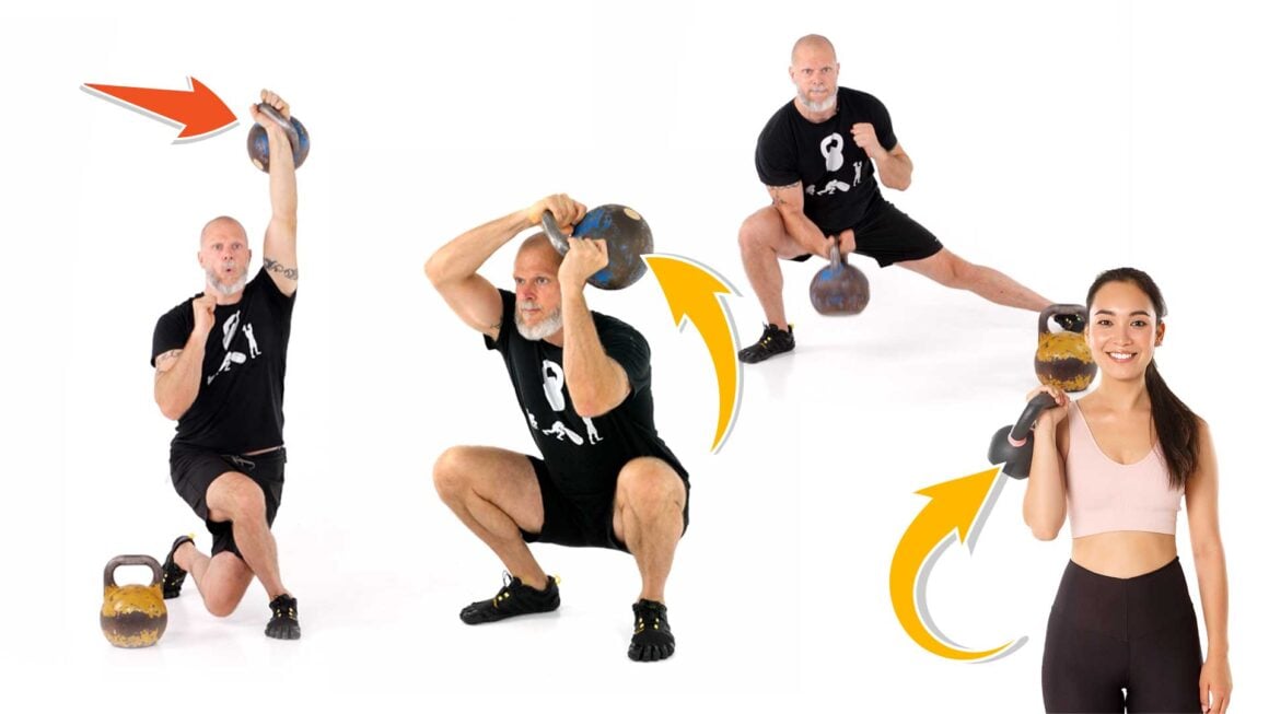Online Follow-Along Kettlebell Workouts — At Home, With Coaching (IKU Membership)