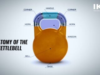 Kettlebell Beginner Program