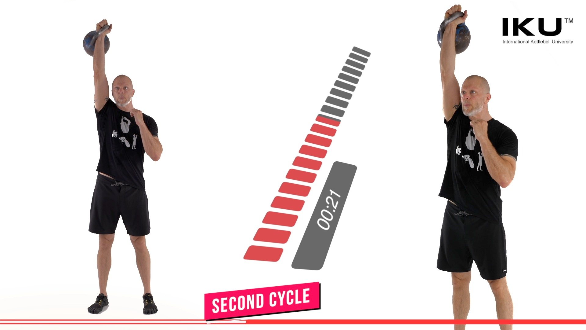 Kettlebell Beginner Program
