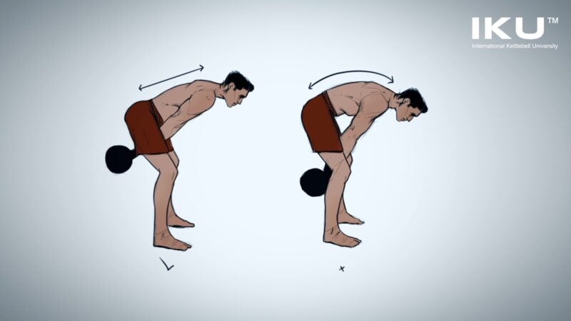 Kettlebell Beginner Program