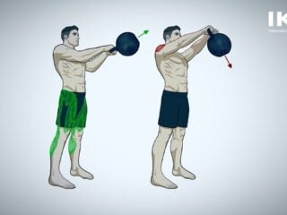 Kettlebell Beginner Program