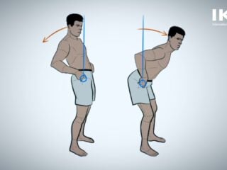 Kettlebell Beginner Program